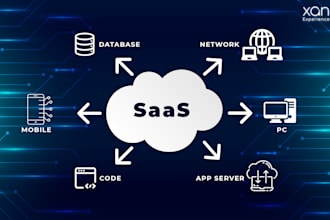 create your saas to earn online with ai