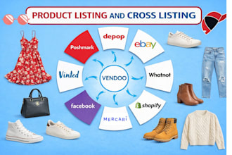 cross list products using vendoo, list perfectly, flyp, zipsale and crosslist
