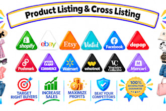 list products on ebay, etsy, shopify, poshmark, depop whatnot and vinted