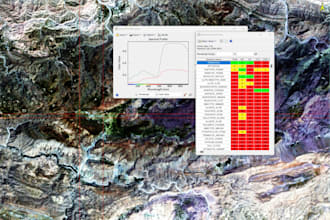 process hyperspectral images for analysis and mapping