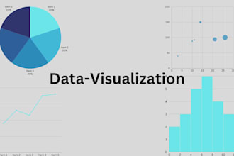 data visualization using jupyter notebook and google colab