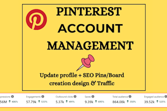 do create pin and manage pinterest by using tailwind
