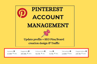 professional pinterest marketing manager