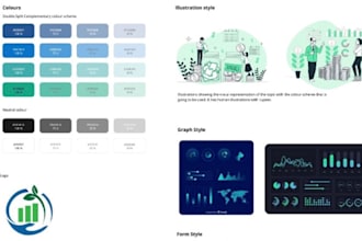 create brand and style guides