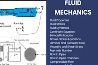 do thermodynamics, heat transfer and fluid mechanics