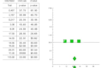 systematic review and meta analysis