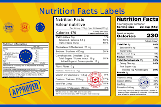 create fda, cfia, eu, fsanz compliant nutrition facts labels