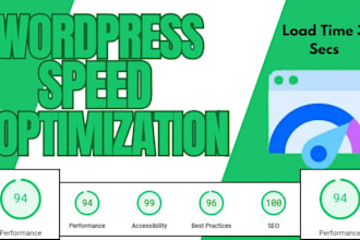 speed up wordpress website for google pagespeed insights