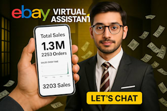 create high converting ebay listings with SEO for the USA, UK, and australia