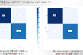 train deep learning model for defect detection