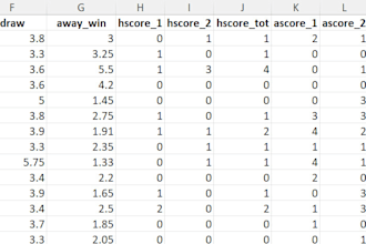 create spreadsheets of football data for your personal analysis