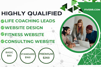life coaching leads life coaching website ads life coaching google ads video ad