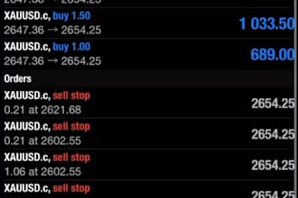 deliver a profitable forex trading bot, forex ea bot, forex trading ea, forex ea
