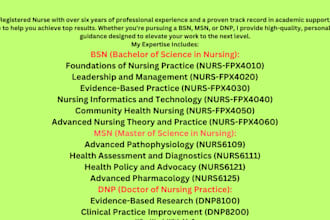 do nursing research and case studies in bsn, msn, and dnp capella flexpath