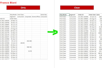 clean, organize, and structure your excel or CSV data