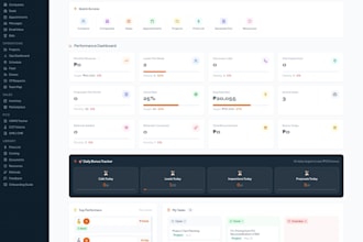 integrate ai and automate your business