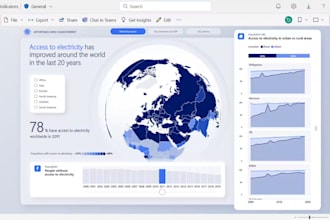create interactive dashboards and solutions in databox power bi domo qlik sense