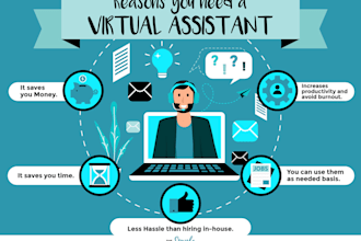 be your australian virtual assistant