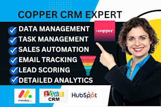 setup automation copper crm salesforce pipedrive zoho crm hubspot crm freshsales