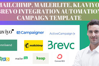 mailchimp mailerlite klaviyo brevo keap integration automation campaign template