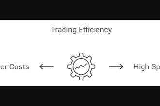 create crypto trading bots on solana, dexscreener bot, raydium dex, pump fun bot
