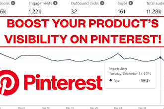 promote on my pinterest with 700 000 monthly views, organic growth