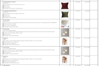 create a professional tendering packages and boqs