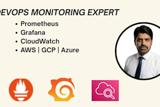 configure prometheus, grafana and cloud watch for monitoring on AWS, gcp, azure