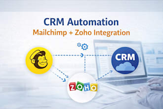 automate and integrate mailchimp, zoho, and CRM workflows