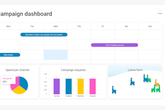 setup automations integrations with monday com trello asana clickup monday crm