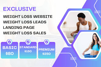 generate weight loss leads weight loss landing page weight loss sales funnel