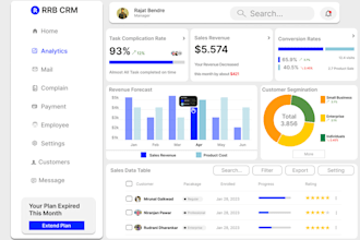 develop custom software, web app, desktop app, CRM, erp, hrm pos, scm, lms, saas
