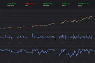 build a copy trading bot telegram volume bot crypto trading bot dextool bot