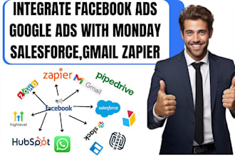 integrate gohighlevel facebook ads zapier drive typeform drip stripe hubspot