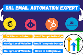 setup gohighlevel integration clixio email marketing campaign automation website