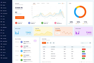 develop or clone software, web app, desktop app, crm, mlm, pos, erp, saas app