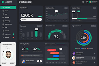 develop web app, software developer, desktop app, lms, pos, erp, crm, saas, wms