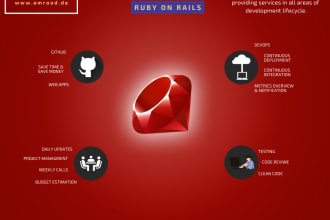 design and develop web application using ruby on rails