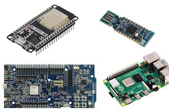 develop custom features for iot and embedded systems