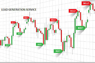 generate verified forex recovery leads from your targeted country
