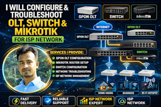 configure and troubleshoot gpon olt, onu and vlan network