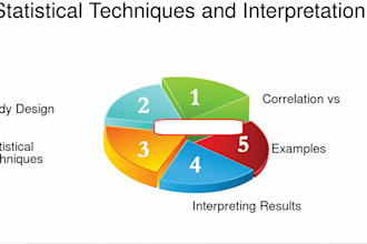 tutor statistics calculus and probability content