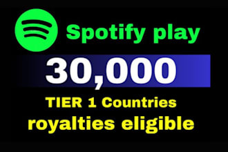 do your organic spotify followers