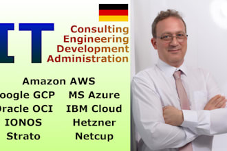 setup, configure, debug and migrate your cloud servers and ressources