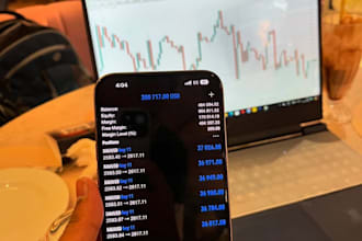 setup a profitable forex trading robot, forex ea, trading bot
