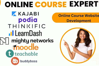 kajabi buddyboss learndash moodle podia teachable thinkific