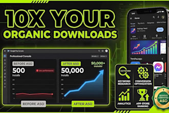 be your aso expert and boost organic installs
