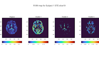 analyze your biomedical data in matlab r python