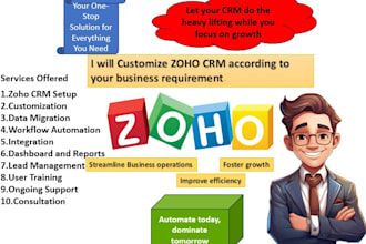 implement your enterprise business on zoho CRM