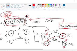 assist you in the theory of automata and computation topics